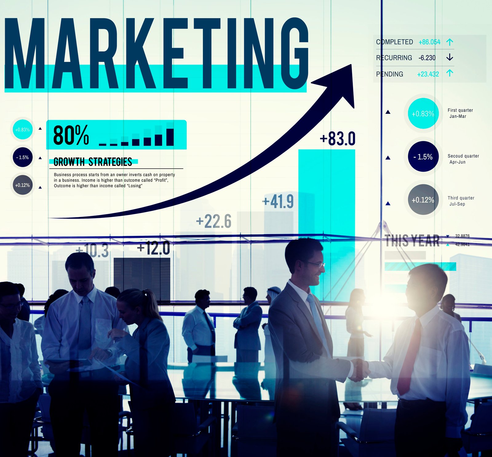 Marketing Market Strategy Planning Business Concept Marketing Market Strategy Planning Business Concept